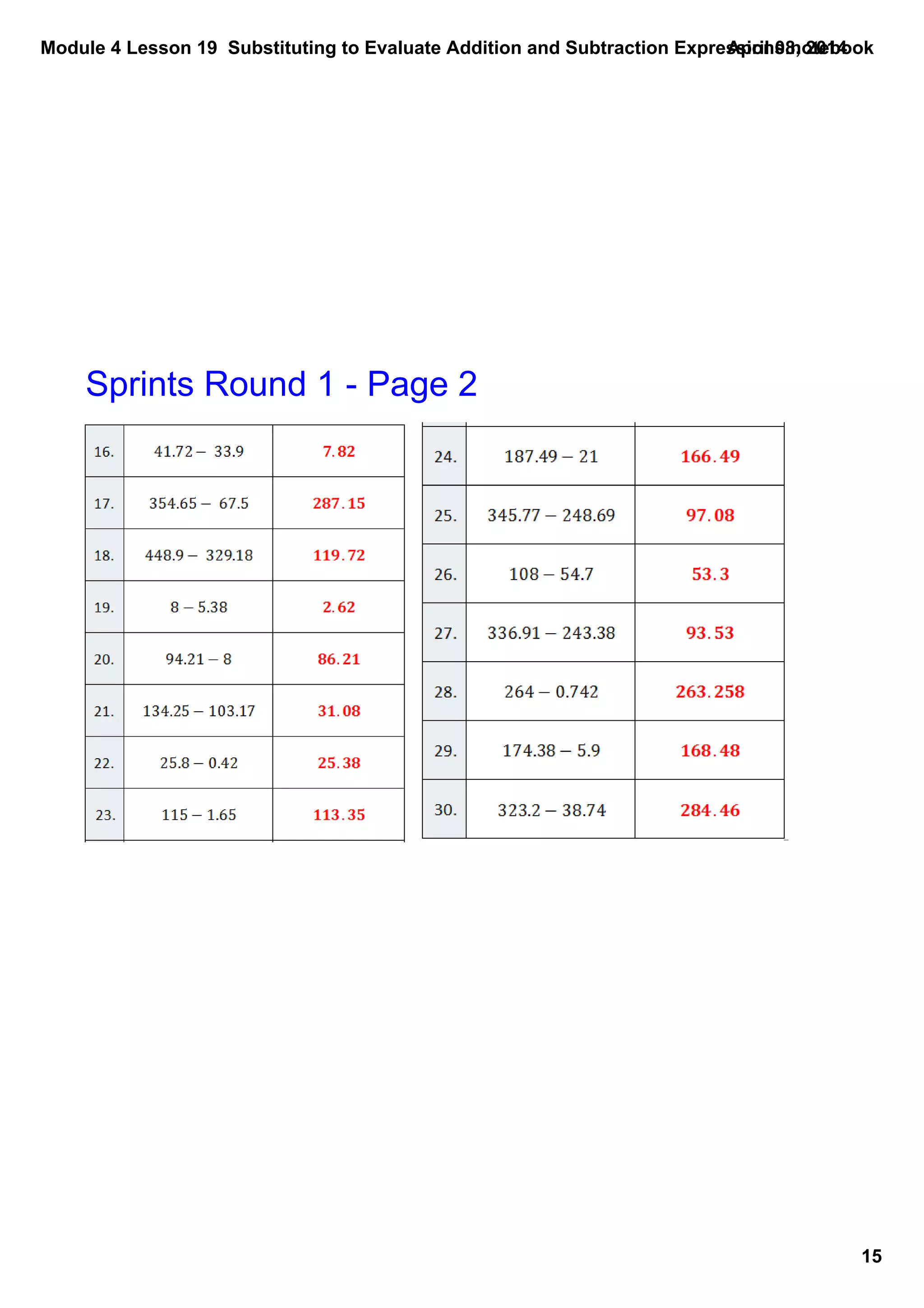 Module 4 Lesson 19  Substituting to Evaluate Addition and Subtraction Expressions.notebook
15
April 08, 2014
Sprints Round 1 ­ Page 2
 