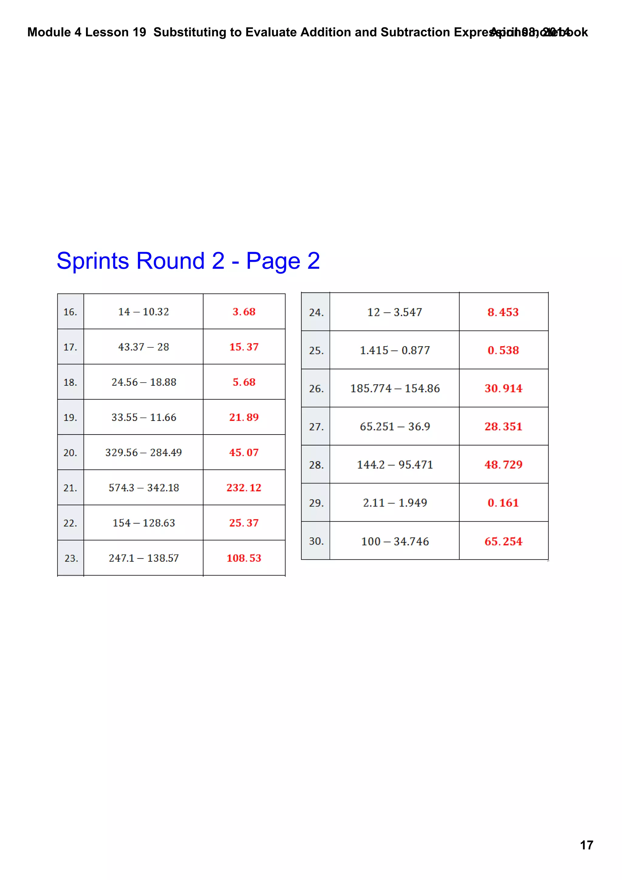 Module 4 Lesson 19  Substituting to Evaluate Addition and Subtraction Expressions.notebook
17
April 08, 2014
Sprints Round 2 ­ Page 2
 