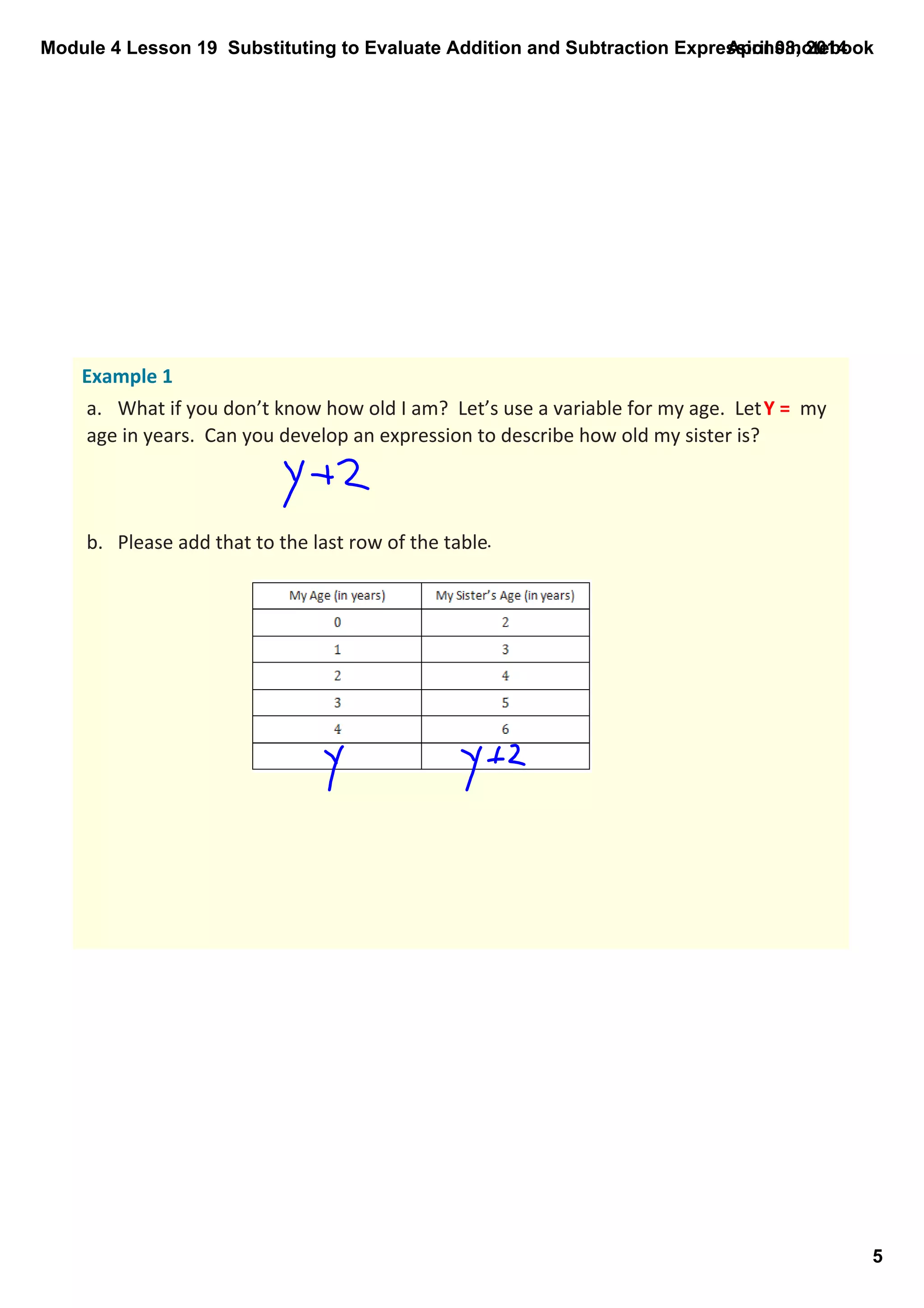 Module 4 Lesson 19  Substituting to Evaluate Addition and Subtraction Expressions.notebook
5
April 08, 2014
a. What if you don’t know how old I am?  Let’s use a variable for my age.  Let Y =  my 
age in years.  Can you develop an expression to describe how old my sister is?
b. Please add that to the last row of the table.
Example 1
 