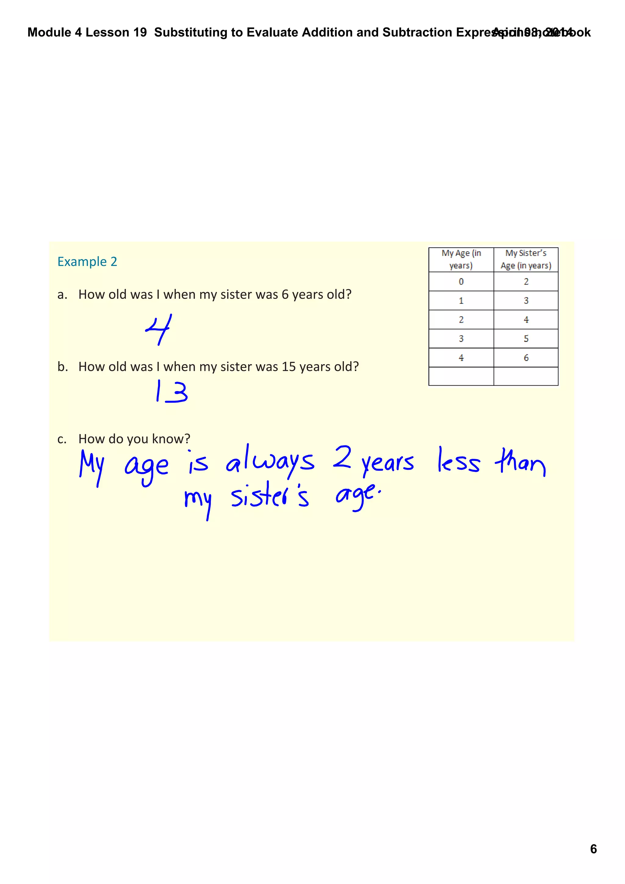Module 4 Lesson 19  Substituting to Evaluate Addition and Subtraction Expressions.notebook
6
April 08, 2014
Example 2
a. How old was I when my sister was 6 years old?
b. How old was I when my sister was 15 years old?
c. How do you know?
 