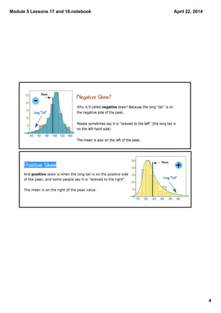 Module 5 Lessons 17 and 18.notebook
4
April 22, 2014
 