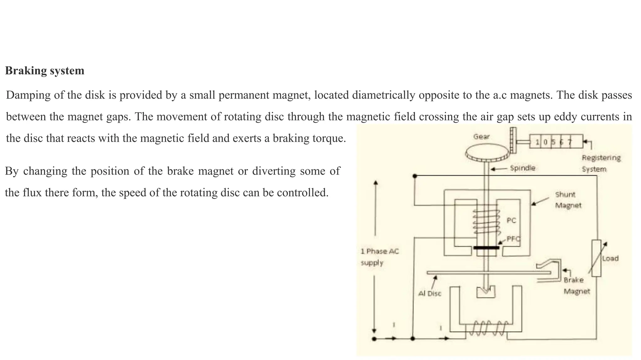 Braking system
Damping of the disk is provided by a small permanent magnet, located diametrically opposite to the a.c magnets. The disk passes
between the magnet gaps. The movement of rotating disc through the magnetic field crossing the air gap sets up eddy currents in
the disc that reacts with the magnetic field and exerts a braking torque.
By changing the position of the brake magnet or diverting some of
the flux there form, the speed of the rotating disc can be controlled.
 