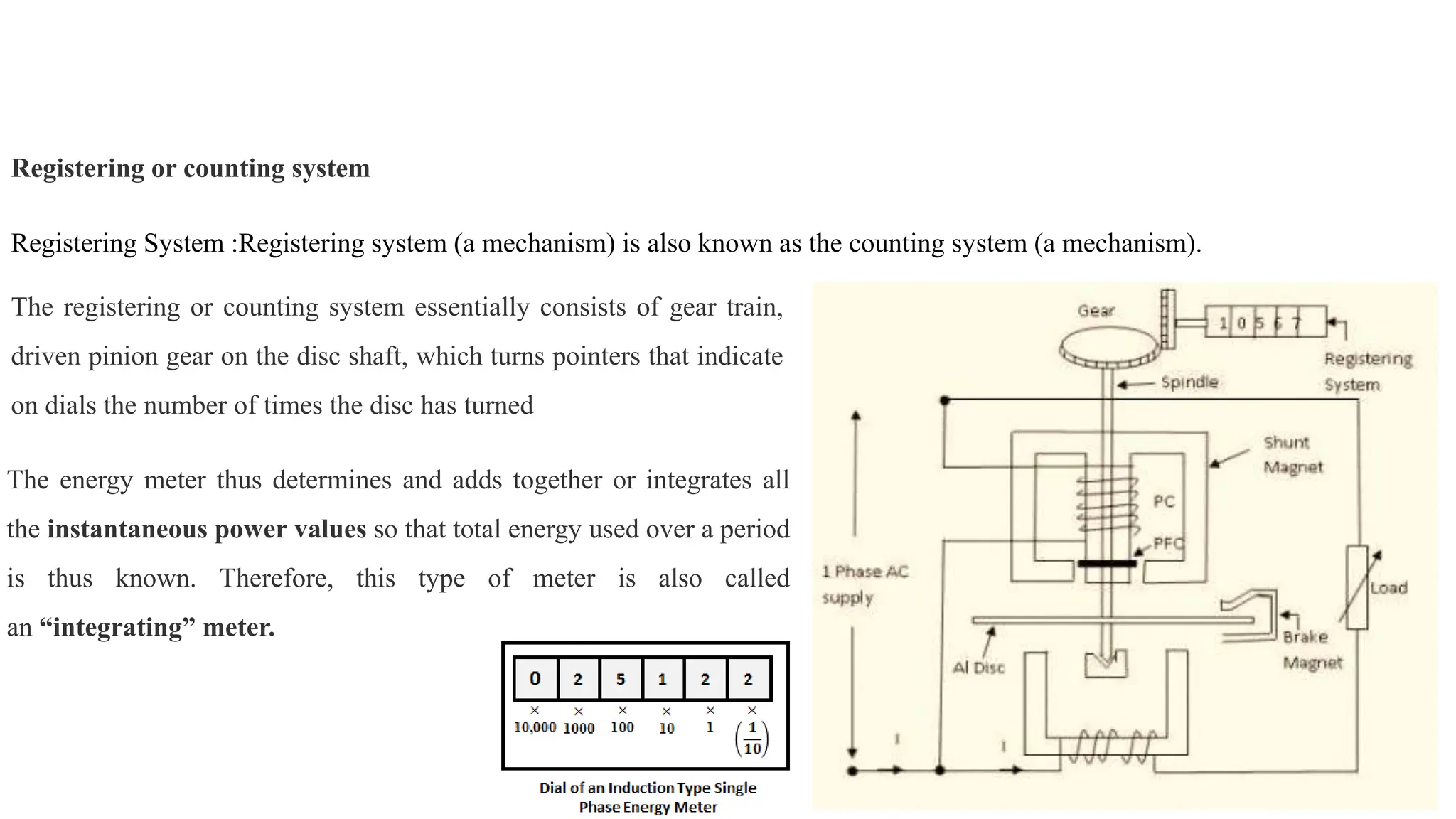 Registering or counting system
Registering System :Registering system (a mechanism) is also known as the counting system (a mechanism).
The registering or counting system essentially consists of gear train,
driven pinion gear on the disc shaft, which turns pointers that indicate
on dials the number of times the disc has turned
The energy meter thus determines and adds together or integrates all
the instantaneous power values so that total energy used over a period
is thus known. Therefore, this type of meter is also called
an “integrating” meter.
 