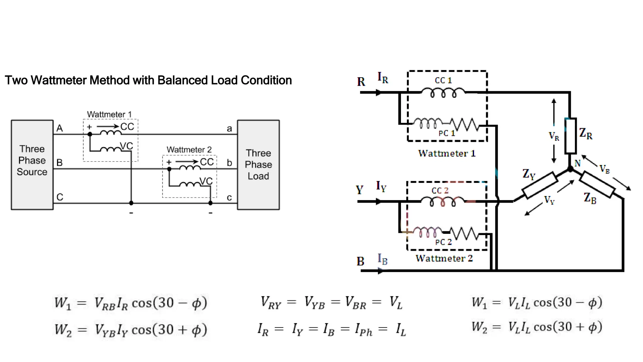 Two Wattmeter Method with Balanced Load Condition
 