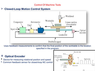 Control Of Machine Tools
 Closed-Loop Motion Control System
Uses feedback measurements to confirm that the final position of the worktable is the location
specified in the program
 Optical Encoder
 Device for measuring rotational position and speed
 Common feedback sensor for closed-loop NC control
 