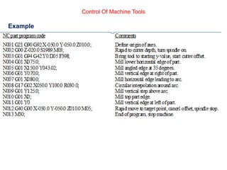 Control Of Machine Tools
Example
 
