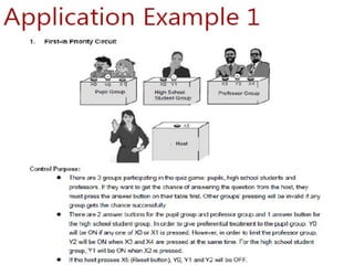 Module. 06.pptx OF MANUFACTURING PROCESS 2