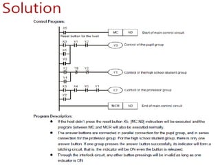 Module. 06.pptx OF MANUFACTURING PROCESS 2