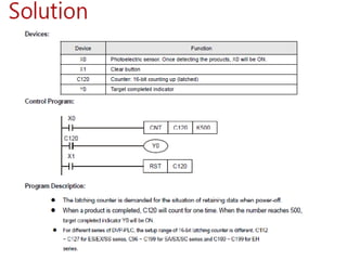 Module. 06.pptx OF MANUFACTURING PROCESS 2