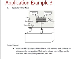 Module. 06.pptx OF MANUFACTURING PROCESS 2