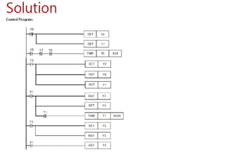 Module. 06.pptx OF MANUFACTURING PROCESS 2