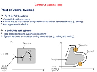 Control Of Machine Tools
Motion Control Systems
 Point-to-Point systems
 Also called position systems
 System moves to a location and performs an operation at that location (e.g., drilling)
 Also applicable in robotics
 Continuous path systems
 Also called contouring systems in machining
 System performs an operation during movement (e.g., milling and turning)
 