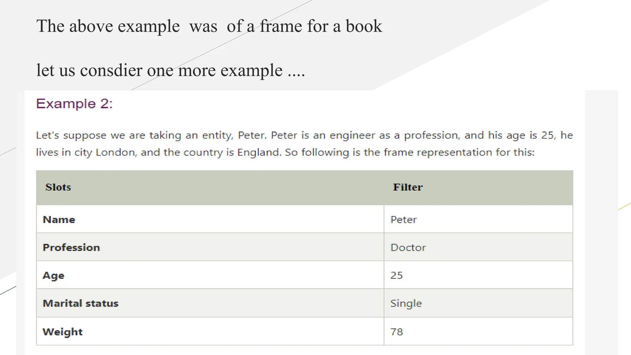 The above example was of a frame for a book
let us consdier one more example ....
 