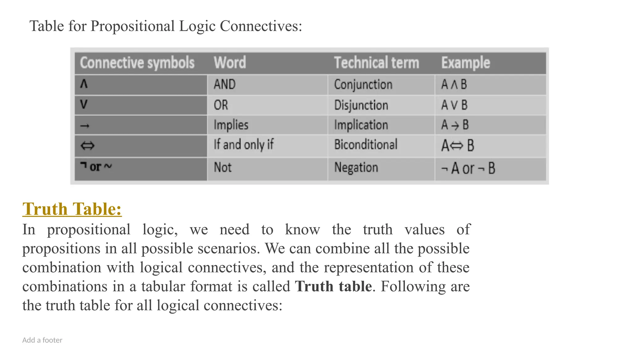 Add a footer
Table for Propositional Logic Connectives:
Truth Table:
In propositional logic, we need to know the truth values of
propositions in all possible scenarios. We can combine all the possible
combination with logical connectives, and the representation of these
combinations in a tabular format is called Truth table. Following are
the truth table for all logical connectives:
 