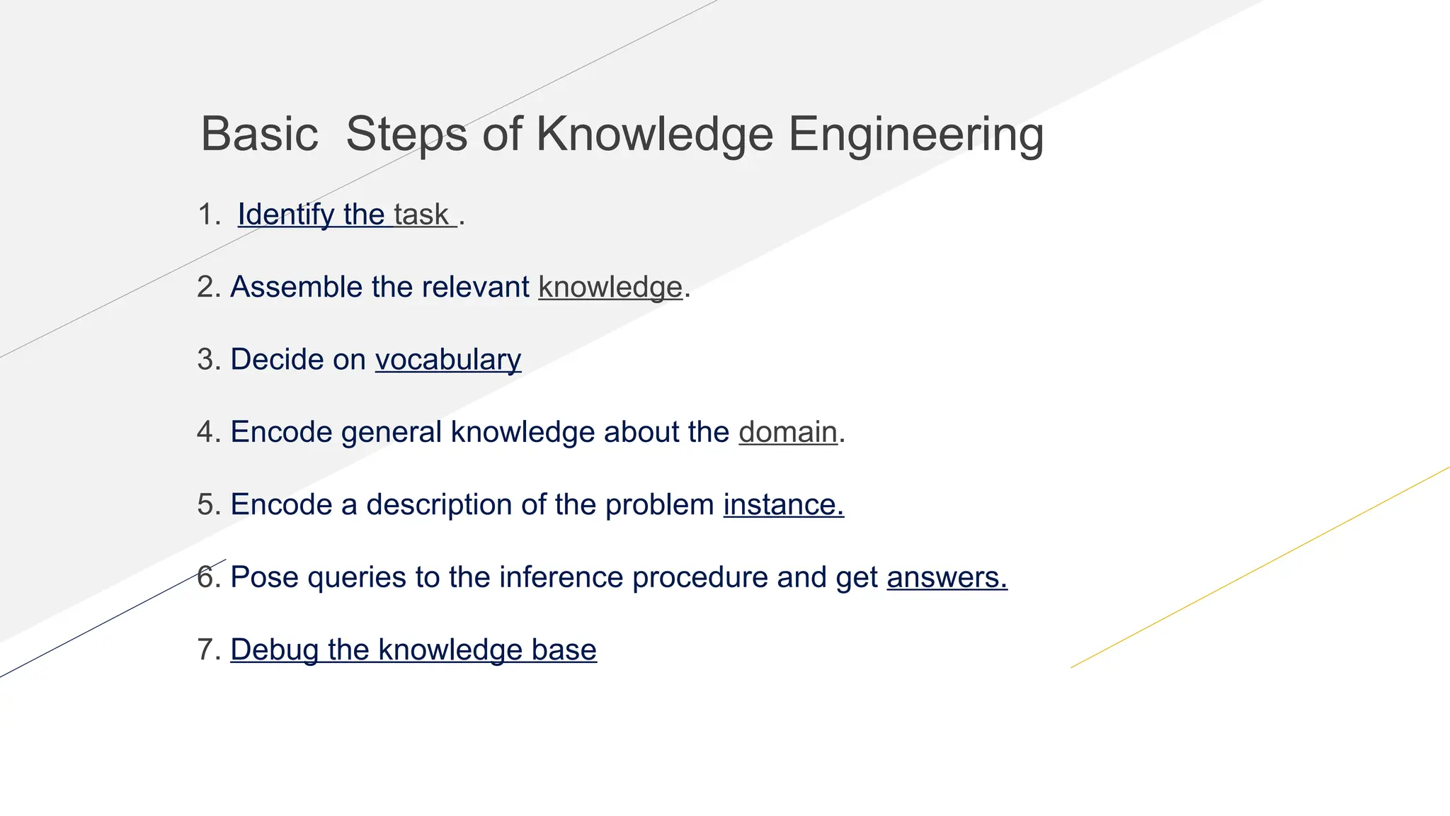 1. Identify the task .
2. Assemble the relevant knowledge.
3. Decide on vocabulary
4. Encode general knowledge about the domain.
5. Encode a description of the problem instance.
6. Pose queries to the inference procedure and get answers.
7. Debug the knowledge base
Basic Steps of Knowledge Engineering
 