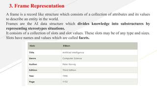 3. Frame Representation
A frame is a record like structure which consists of a collection of attributes and its values
to describe an entity in the world.
Frames are the AI data structure which divides knowledge into substructures by
representing stereotypes situations.
It consists of a collection of slots and slot values. These slots may be of any type and sizes.
Slots have names and values which are called facets.
 