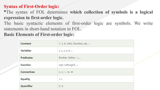 Syntax of First-Order logic:
The syntax of FOL determines which collection of symbols is a logical
expression in first-order logic.
The basic syntactic elements of first-order logic are symbols. We write
statements in short-hand notation in FOL.
Basic Elements of First-order logic:
 