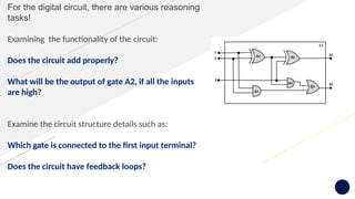 For the digital circuit, there are various reasoning
tasks!
Examining the functionality of the circuit:
Does the circuit add properly?
What will be the output of gate A2, if all the inputs
are high?
Examine the circuit structure details such as:
Which gate is connected to the first input terminal?
Does the circuit have feedback loops?
 