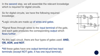 In the second step, we will assemble the relevant knowledge
which is required for digital circuits.
So for digital circuits, we have the following required
knowledge:
Logic circuits are made up of wires and gates.
Signal flows through wires to the input terminal of the gate,
and each gate produces the corresponding output which
flows further.
In this logic circuit, there are four types of gates used: AND,
OR, XOR, and NOT.
All these gates have one output terminal and two input
terminals (except NOT gate, it has one input terminal).
 