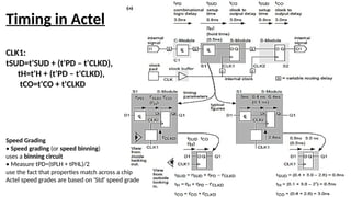 Timing in Actel
CLK1:
tSUD=t'SUD + (t'PD – t'CLKD),
tH=t'H + (t'PD – t'CLKD),
tCO=t'CO + t'CLKD
Speed Grading
• Speed grading (or speed binning)
uses a binning circuit
• Measure tPD=(tPLH + tPHL)/2
use the fact that properties match across a chip
Actel speed grades are based on 'Std' speed grade
 