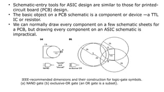 IEEE-recommended dimensions and their construction for logic-gate symbols.
(a) NAND gate (b) exclusive-OR gate (an OR gate is a subset).
• Schematic-entry tools for ASIC design are similar to those for printed-
circuit board (PCB) design.
• The basic object on a PCB schematic is a component or device —a TTL
IC or resistor.
• We can normally draw every component on a few schematic sheets for
a PCB, but drawing every component on an ASIC schematic is
impractical.
 