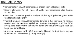 The Cell Library
• Components in an ASIC schematic are chosen from a library of cells.
• Library elements for all types of ASICs are sometimes also known
as modules .
• Most ASIC companies provide a schematic library of primitive gates to be
used for schematic entry.
• The first problem with ASIC schematic libraries is that there are no naming
conventions. For example, a primitive two-input NAND gate in a Xilinx FPGA
library does not have the same name as the two-input NAND gate in an LSI
Logic gate-array library.
• A second problem with ASIC schematic libraries is that there are no
standards for cell behavior. (porting a design)
 