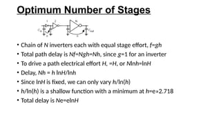 Optimum Number of Stages
• Chain of N inverters each with equal stage effort, f=gh
• Total path delay is Nf=Ngh=Nh, since g=1 for an inverter
• To drive a path electrical effort H, =H, or Nlnh=lnH
• Delay, Nh = h lnH/lnh
• Since lnH is fixed, we can only vary h/ln(h)
• h/ln(h) is a shallow function with a minimum at h=e»2.718
• Total delay is Ne=elnH
 