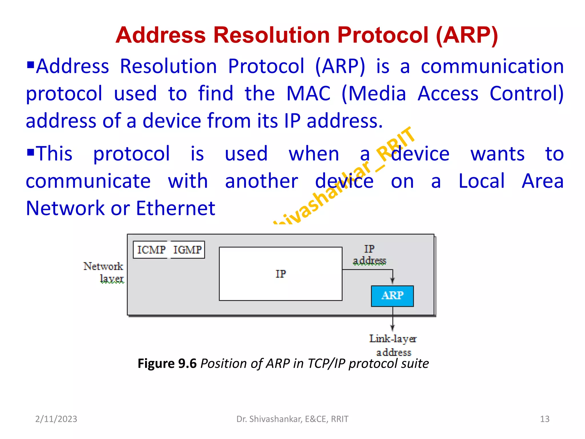 Address Resolution Protocol (ARP)
Address Resolution Protocol (ARP) is a communication
protocol used to find the MAC (Media Access Control)
address of a device from its IP address.
This protocol is used when a device wants to
communicate with another device on a Local Area
Network or Ethernet
2/11/2023 13
Dr. Shivashankar, E&CE, RRIT
Figure 9.6 Position of ARP in TCP/IP protocol suite
 