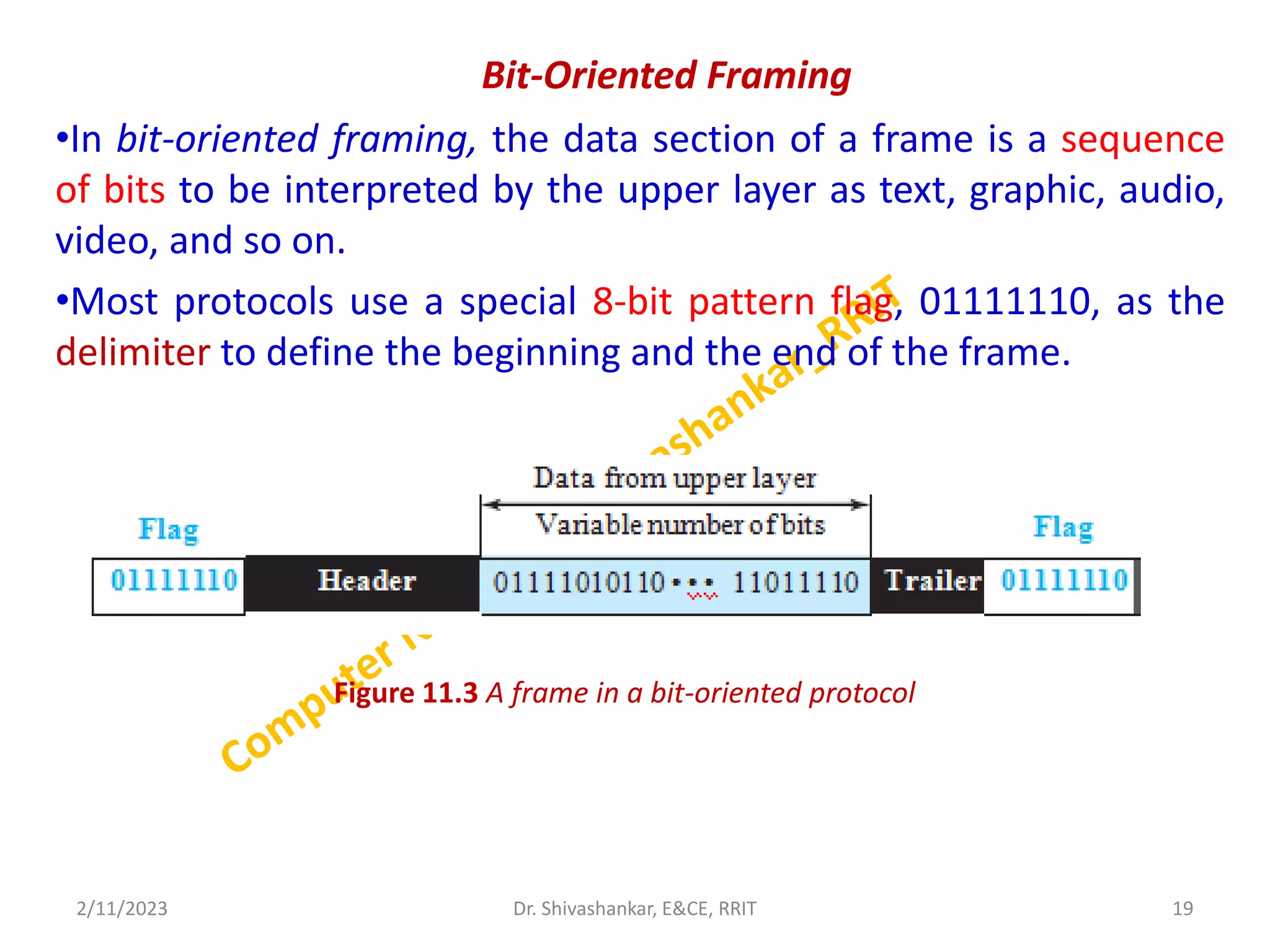 Bit-Oriented Framing
•In bit-oriented framing, the data section of a frame is a sequence
of bits to be interpreted by the upper layer as text, graphic, audio,
video, and so on.
•Most protocols use a special 8-bit pattern flag, 01111110, as the
delimiter to define the beginning and the end of the frame.
2/11/2023 19
Dr. Shivashankar, E&CE, RRIT
Figure 11.3 A frame in a bit-oriented protocol
 
