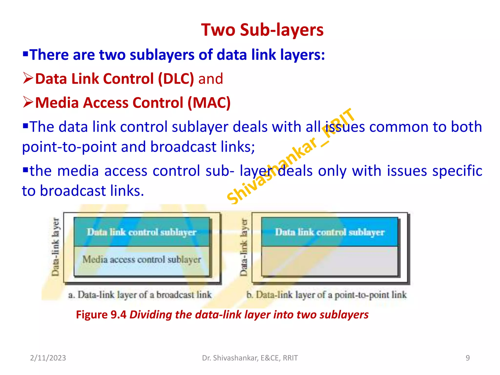 Two Sub-layers
There are two sublayers of data link layers:
Data Link Control (DLC) and
Media Access Control (MAC)
The data link control sublayer deals with all issues common to both
point-to-point and broadcast links;
the media access control sub- layer deals only with issues specific
to broadcast links.
2/11/2023 9
Dr. Shivashankar, E&CE, RRIT
Figure 9.4 Dividing the data-link layer into two sublayers
 