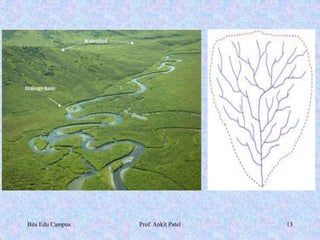 Bits Edu Campus Prof. Ankit Patel 13
 