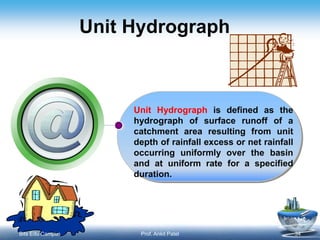 Unit Hydrograph
Unit Hydrograph is defined as the
hydrograph of surface runoff of a
catchment area resulting from unit
depth of rainfall excess or net rainfall
occurring uniformly over the basin
and at uniform rate for a specified
duration.
Bits Edu Campus Prof. Ankit Patel 34
 