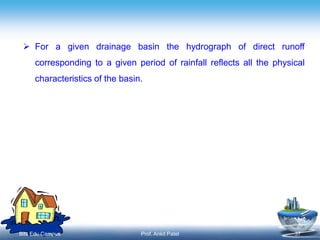 Text in
here
Text in
here
 For a given drainage basin the hydrograph of direct runoff
corresponding to a given period of rainfall reflects all the physical
characteristics of the basin.
Bits Edu Campus Prof. Ankit Patel 37
 