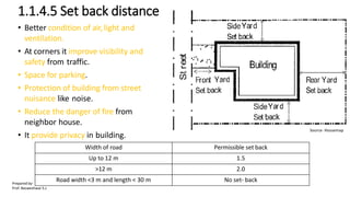 MODULE-II BUILDING PLANNING AND DESIGN [BTCVC606] | PDF