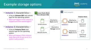 Example storage options
• Instance 1 characteristics –
• It has an Amazon EBS root volume
type for the operating system.
• What will happen if the instance is
stopped and then started again?
• Instance 2 characteristics –
• It has an Instance Store root
volume type for the operating
system.
• What will happen if the instance
stops (because of user error or a
system malfunction)?
18
© 2019 Amazon Web Services, Inc. or its Affiliates. All rights reserved.
Instance 1
Host computer
Ephemeral
volume 2
Ephemeral
volume 1
Instance 2
Amazon Elastic Block
Store (Amazon EBS)
20-GB volume
Attached as
Root volume
500-GB volume
Attached as
Storage volume
Attached as
Root volume
Instance Store
Attached as
Storage volume
 