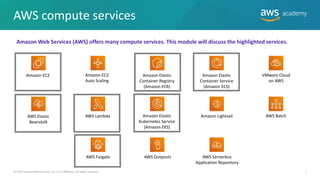 AWS compute services
© 2019 Amazon Web Services, Inc. or its Affiliates. All rights reserved.
Amazon Web Services (AWS) offers many compute services. This module will discuss the highlighted services.
Amazon EC2 Amazon EC2
Auto Scaling
Amazon Elastic
Container Registry
(Amazon ECR)
Amazon Elastic
Container Service
(Amazon ECS)
AWS Elastic
Beanstalk
AWS Lambda Amazon Lightsail
Amazon Elastic
Kubernetes Service
(Amazon EKS)
AWS Fargate AWS Outposts
AWS Batch
AWS Serverless
Application Repository
VMware Cloud
on AWS
2
 