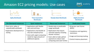 Amazon EC2 pricing models: Use cases
On-Demand Instances Spot Instances Reserved Instances Dedicated Hosts
• Short-term, spiky, or
unpredictable workloads
• Application development or
testing
• Applications with flexible
start and end times
• Applications only feasible at
very low compute prices
• Users with urgent computing
needs for large amounts of
additional capacity
• Steady state or predictable
usage workloads
• Applications that require
reserved capacity, including
disaster recovery
• Users able to make upfront
payments to reduce total
computing costs even further
• Bring your own license
(BYOL)
• Compliance and regulatory
restrictions
• Usage and licensing tracking
• Control instance placement
© 2019 Amazon Web Services, Inc. or its Affiliates. All rights reserved. 34
Spiky Workloads Steady-State Workloads
Time-Insensitive
Workloads
Highly Sensitive
Workloads
 