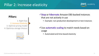 © 2019 Amazon Web Services, Inc. or its Affiliates. All rights reserved. 37
✓Stop or hibernate Amazon EBS-backed instances
that are not actively in use
• Example: non-production development or test instances
✓Use automatic scaling to match needs based on
usage
• Automated and time-based elasticity
Pillar 2: Increase elasticity
1. Right-Size
2. Increase Elasticity
3. Optimal pricing model
4. Optimize storage choices


Pillars:
 