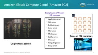 Amazon Elastic Compute Cloud (Amazon EC2)
✓ Application server
✓ Web server
✓ Database server
✓ Game server
✓ Mail server
✓ Media server
✓ Catalog server
✓ File server
✓ Computing server
✓ Proxy server
On-premises servers
© 2019, Amazon Web Services, Inc. or its Affiliates. All rights reserved. 4
Amazon EC2 instances
Example uses of Amazon
EC2 instances
Photo by Taylor Vick on Unsplash
Photo by panumas nikhomkhai from Pexels
 
