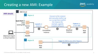 Creating a new AMI: Example
8
© 2019 Amazon Web Services, Inc. or its Affiliates. All rights reserved.
(Optional) Import
a virtual machine
Quick Start or
other
existing AMI
AWS Cloud
MyAMI
Launch an
instance
Starter
AMI
Connect to the instance
and manually modify it or
run a script that modifies
the instance (for
example, upgrade
installed software)
Unmodified
Instance
Modified
Instance
New
AMI
Capture as
a new AMI
Region A
Region B
New
AMI
Copy the AMI to any other Regions
where you want to use it
1 2 3
4
AMI details
 