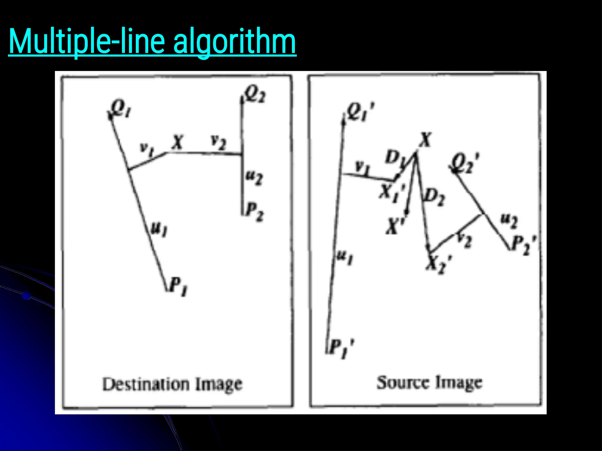 Multiple-line algorithm 