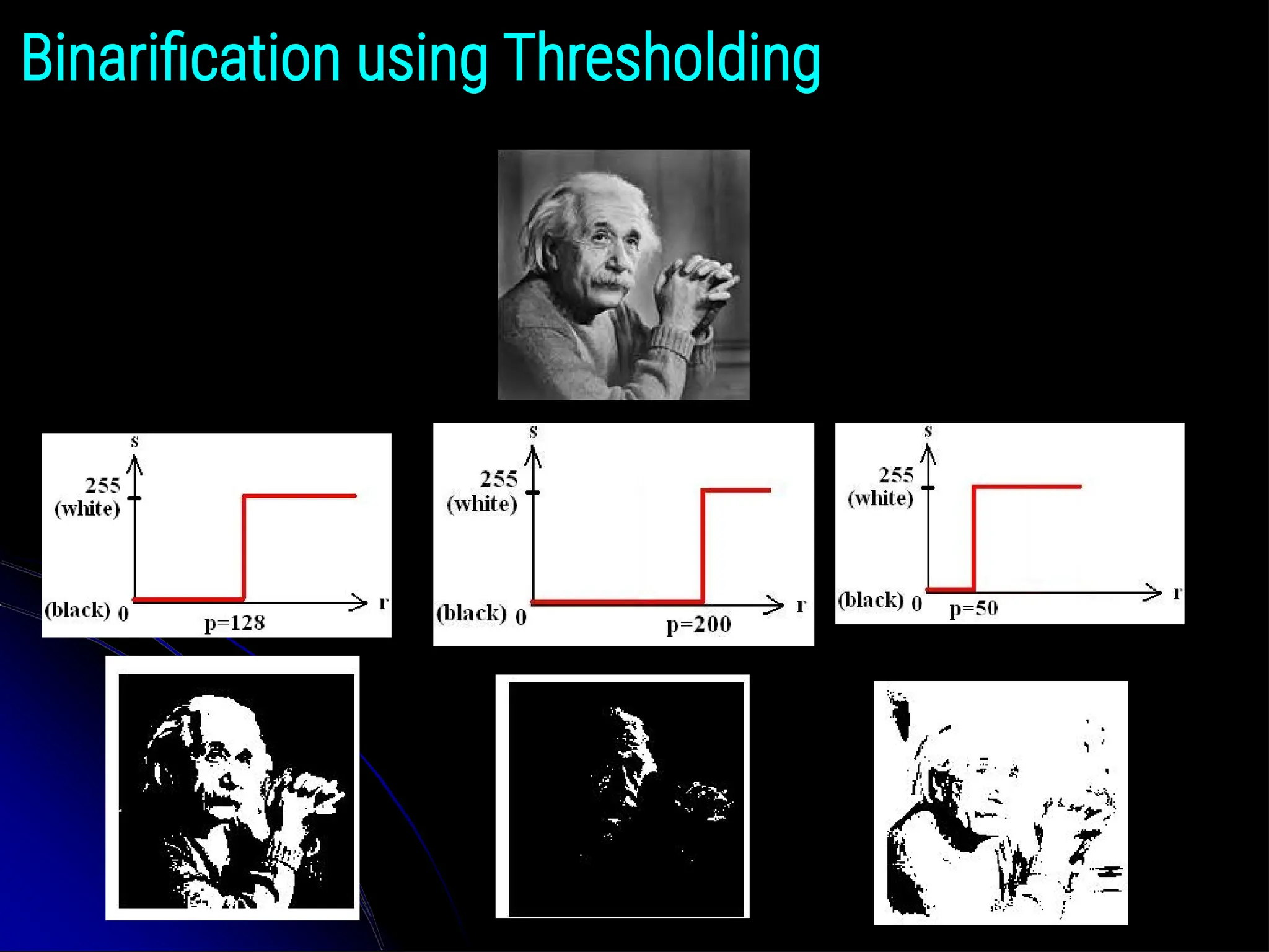 Vignetting Binarification using Thresholding 