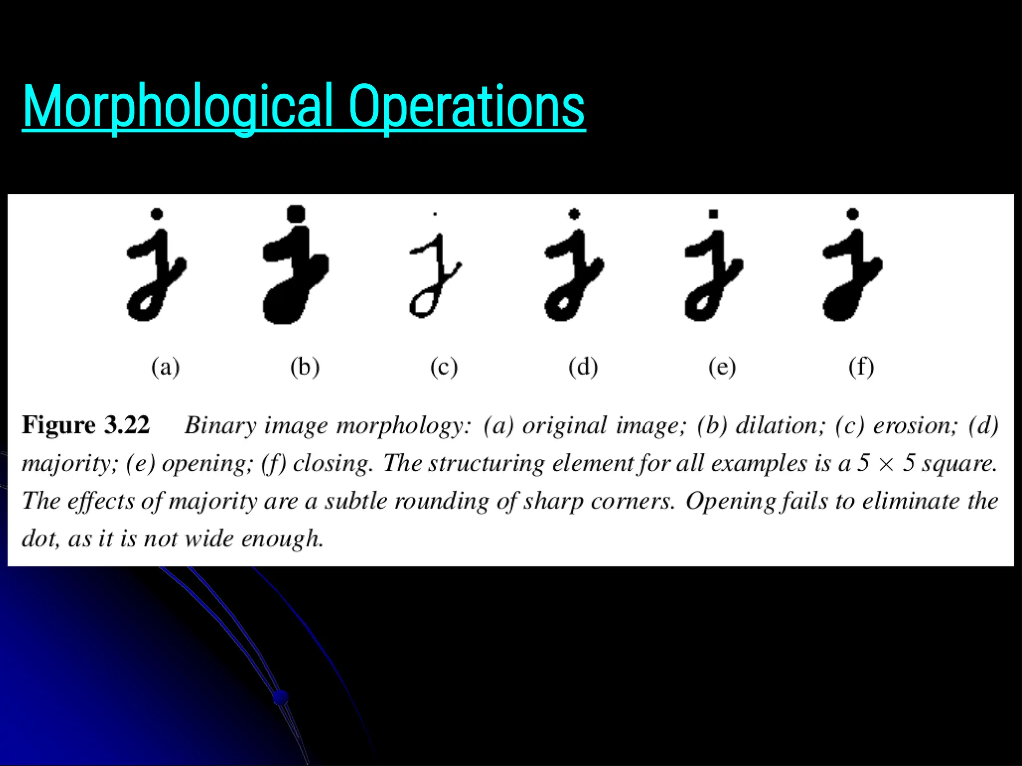 Morphological Operations 