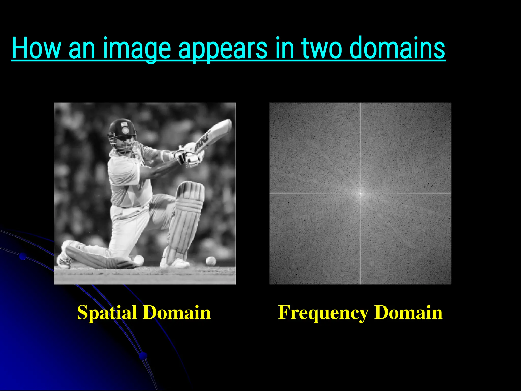 How an image appears in two domains Spatial Domain Frequency Domain 