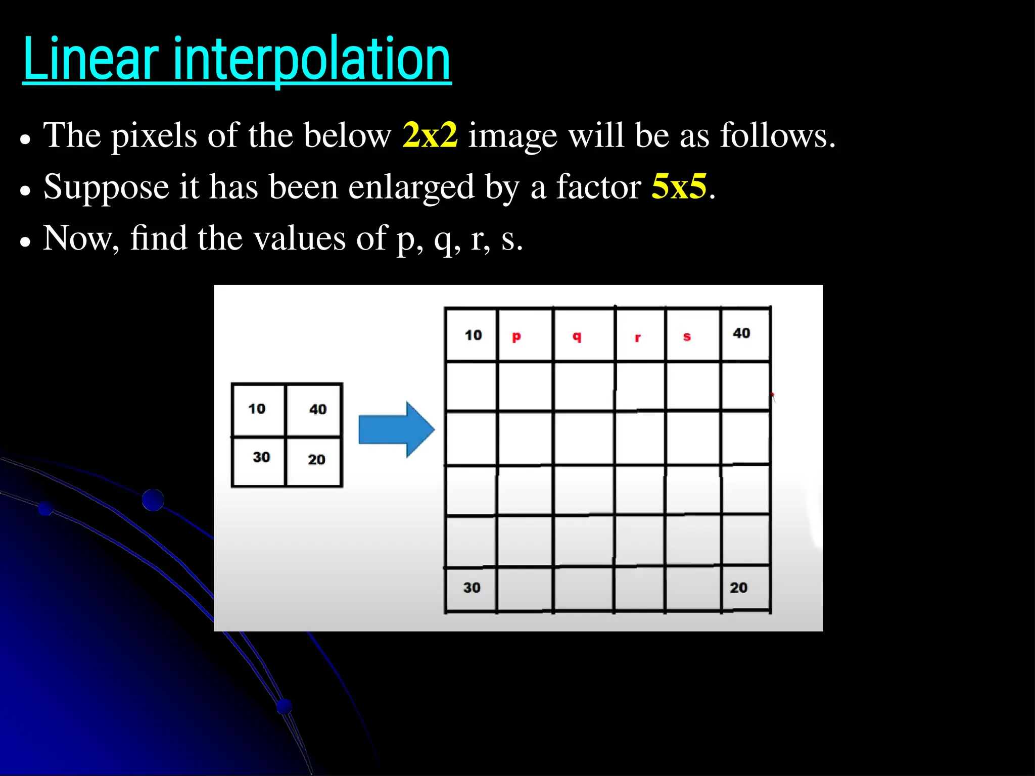 Linear interpolation ● The pixels of the below 2x2 image will be as follows. ● Suppose it has been enlarged by a factor 5x5. ● Now, find the values of p, q, r, s. 