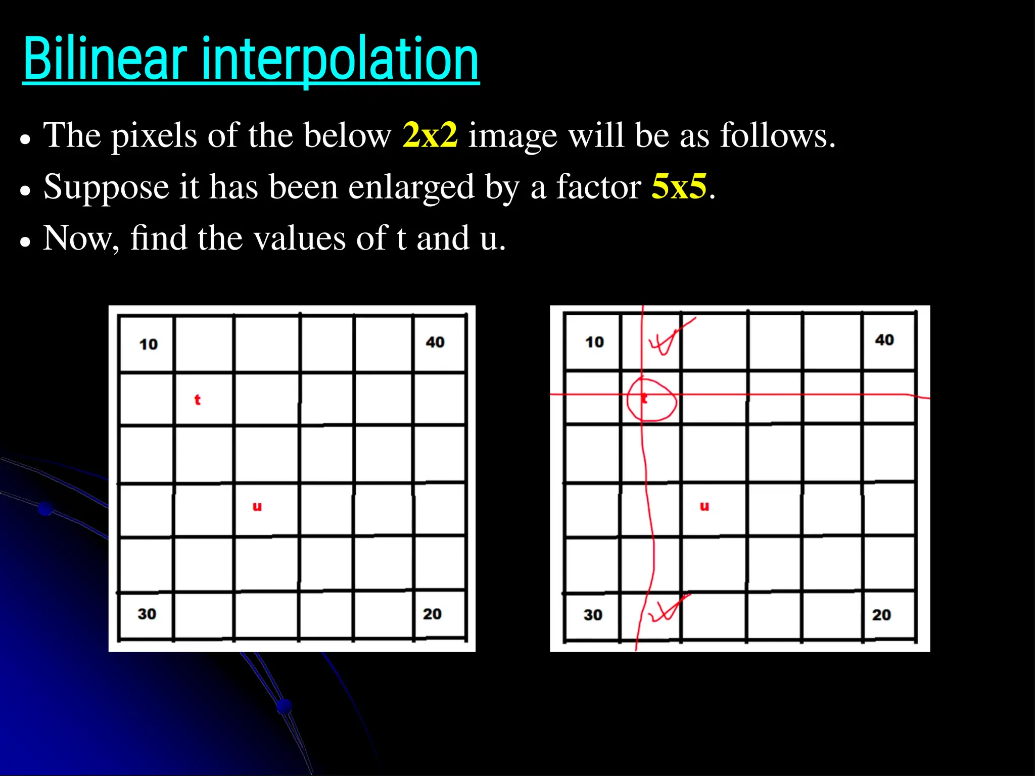 Bilinear interpolation ● The pixels of the below 2x2 image will be as follows. ● Suppose it has been enlarged by a factor 5x5. ● Now, find the values of t and u. 