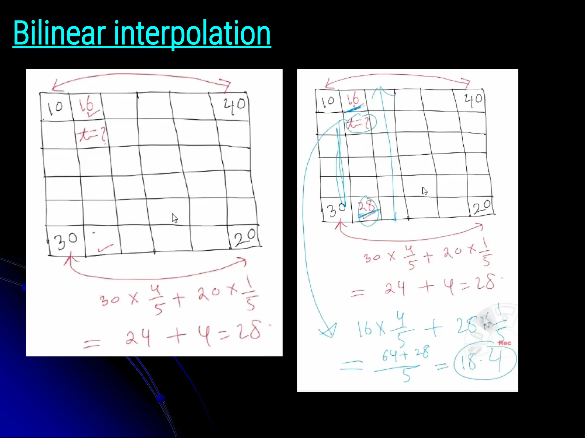 Bilinear interpolation 