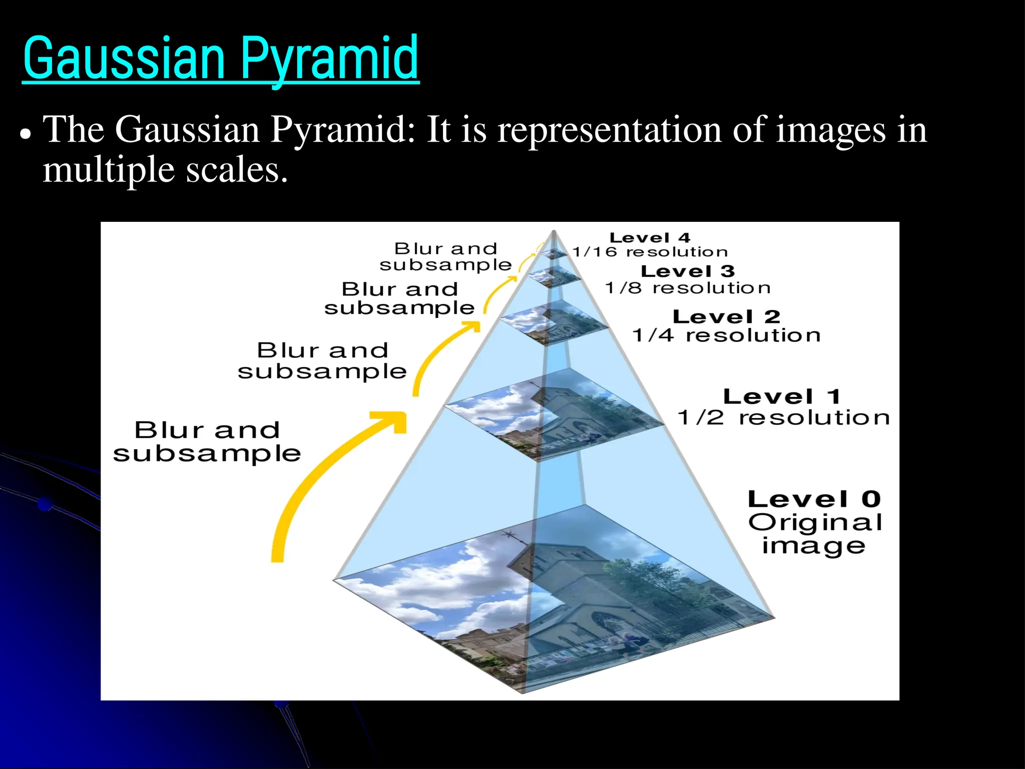 Gaussian Pyramid ● The Gaussian Pyramid: It is representation of images in multiple scales. 