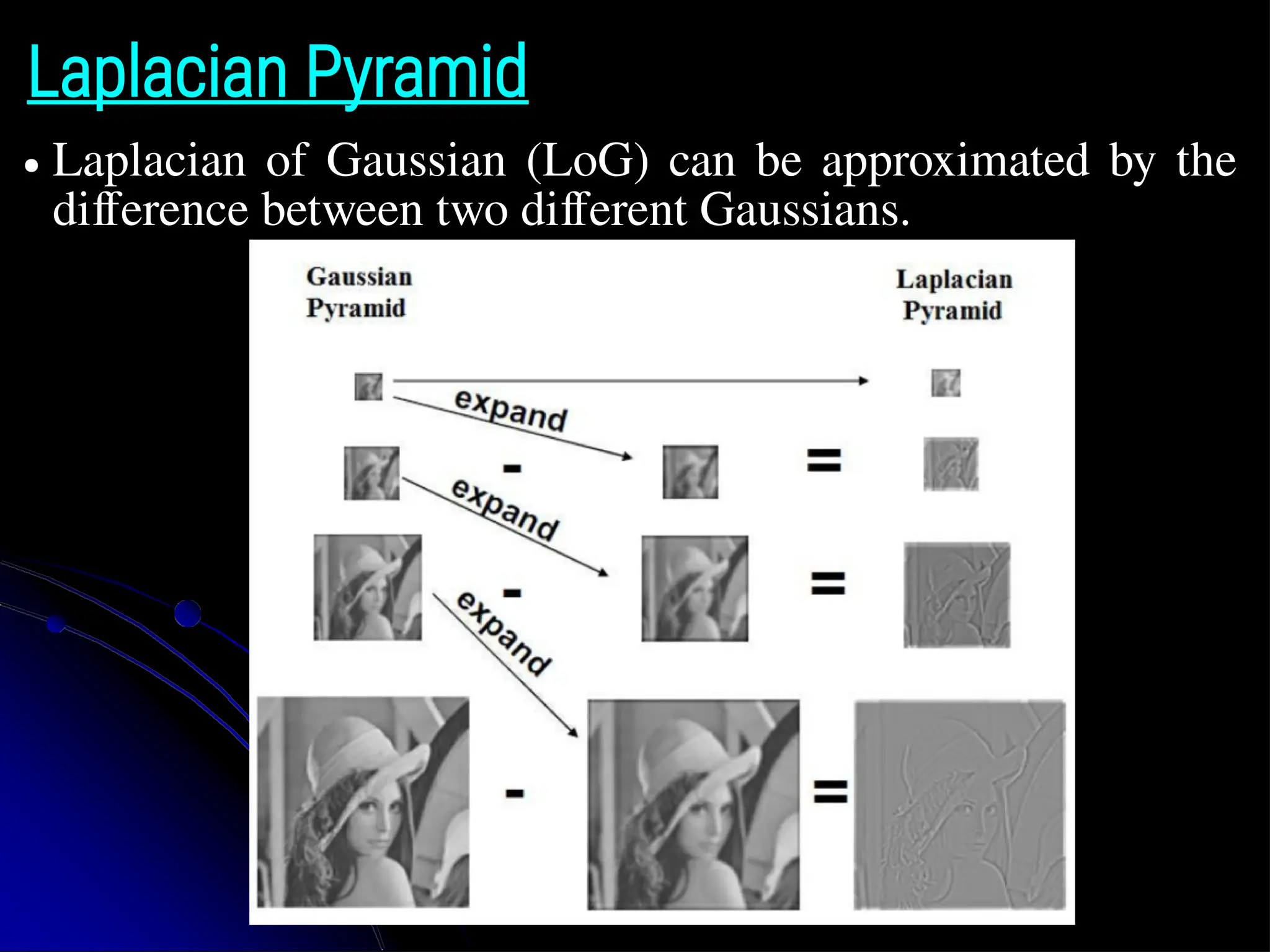 Laplacian Pyramid ● Laplacian of Gaussian (LoG) can be approximated by the difference between two different Gaussians. 
