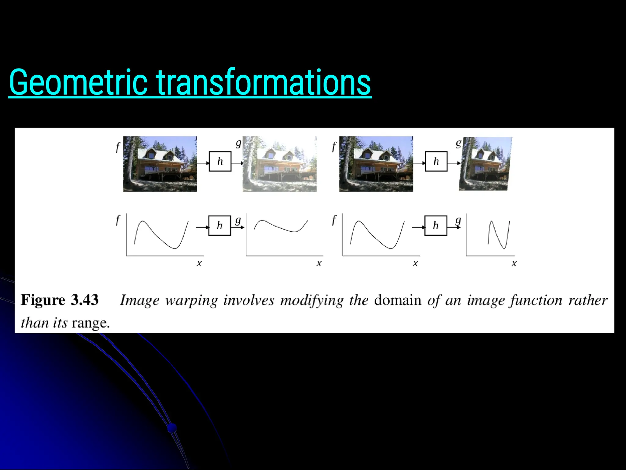 Geometric transformations 